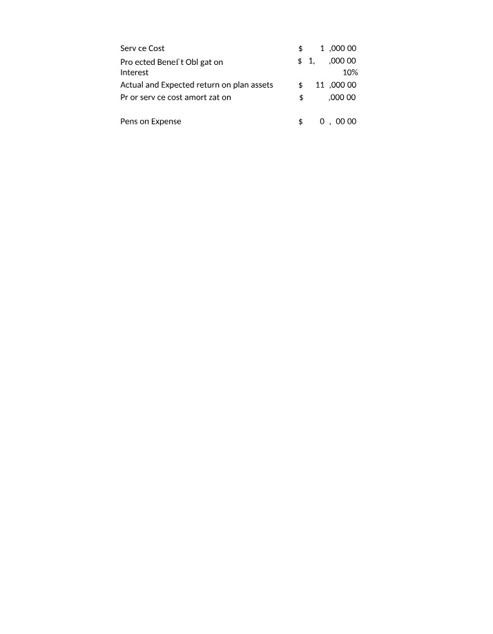 Arturo Fernandez - Chapter 20 Homework