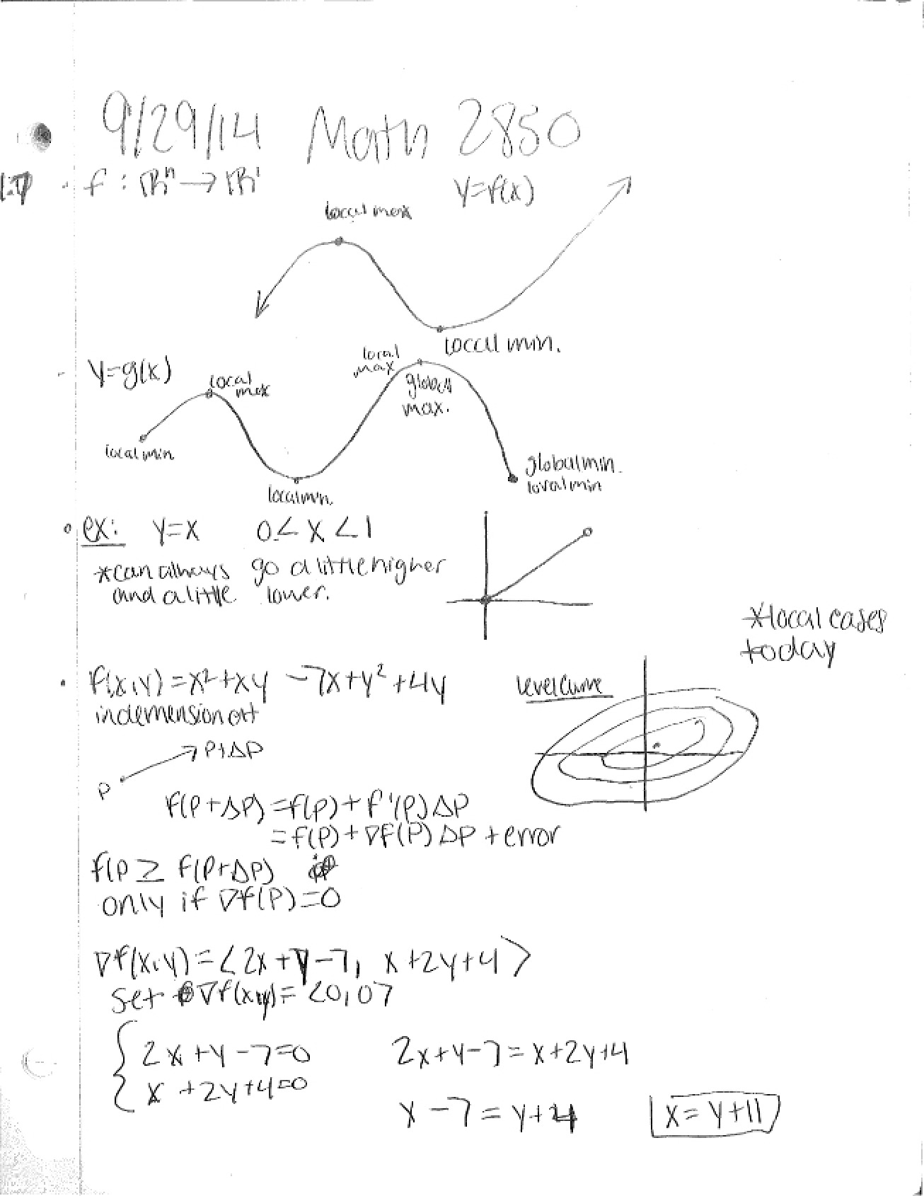 Learning Objectives Multivariable Calculus