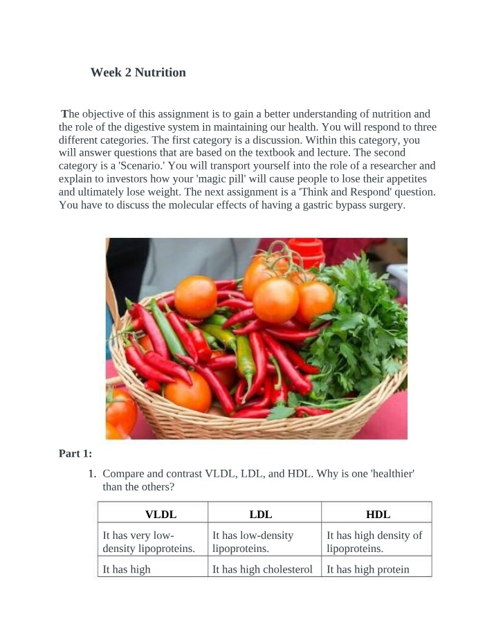 Nutrition and Digestion - VLDL, LDL, and HDL