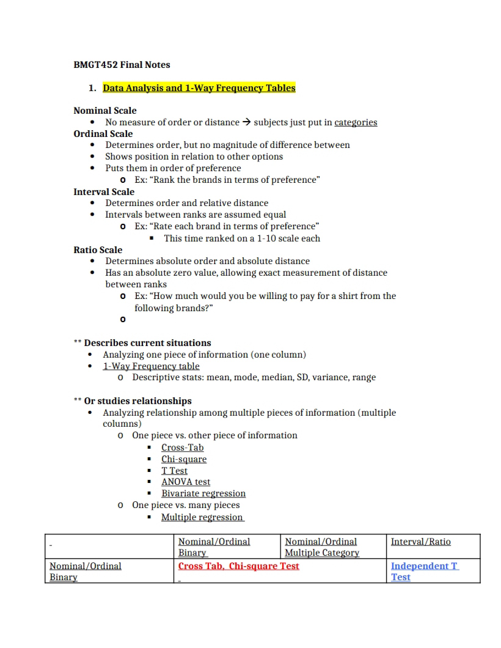Notes for Final