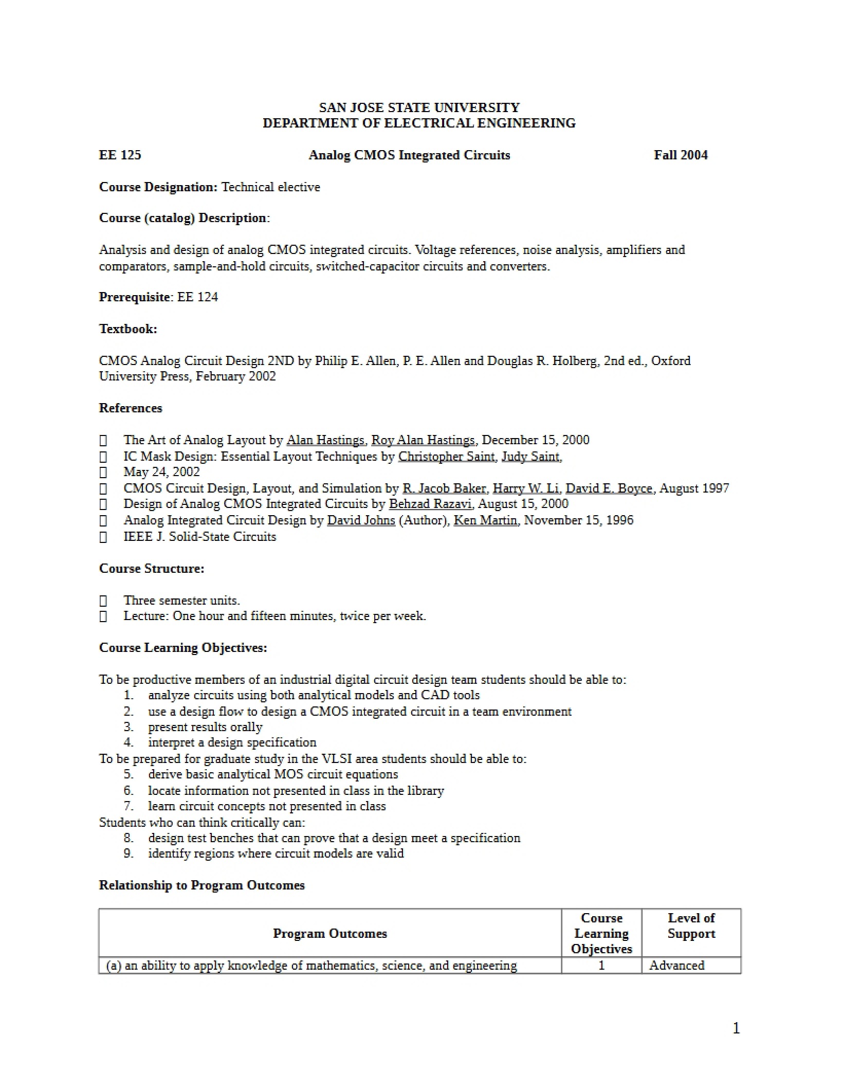 Syllabus for Analog CMOS ICs
