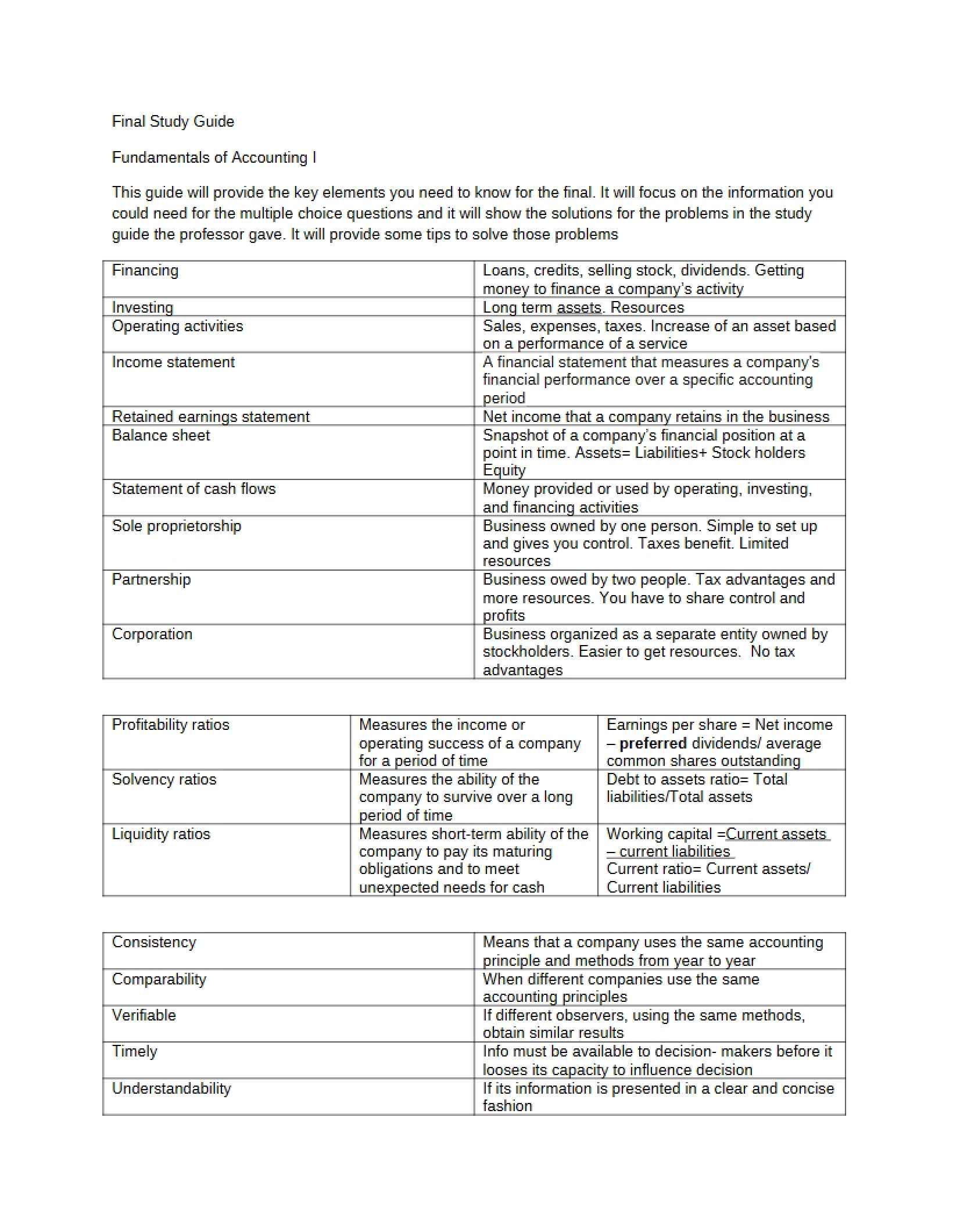 Guide for Accounting Final