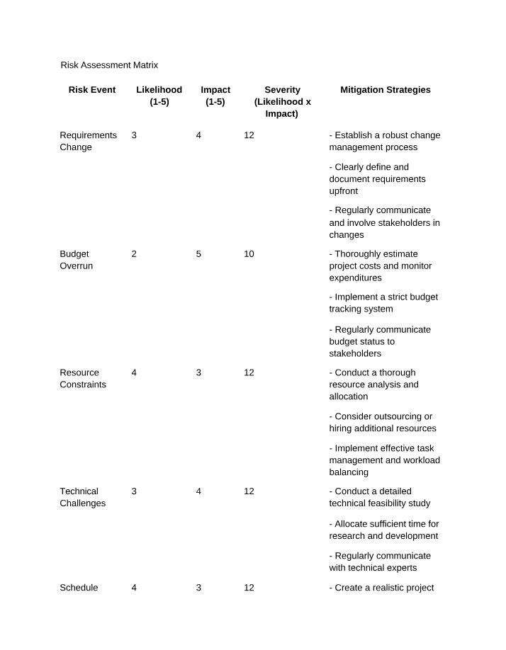 Risk Assessment Strategies for Change Management