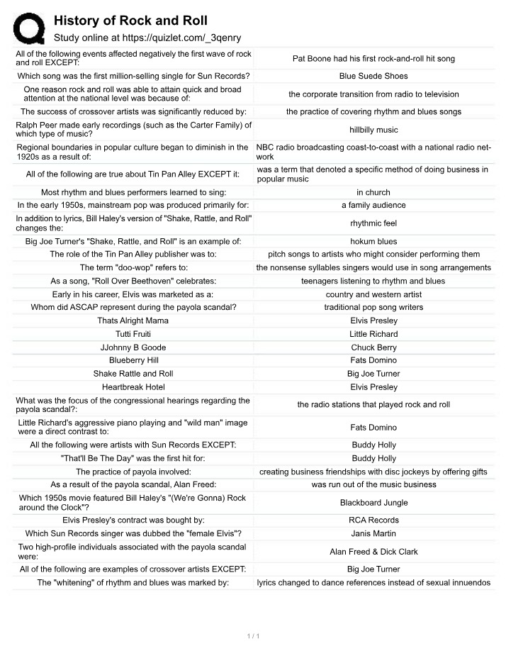 Rock and Roll History