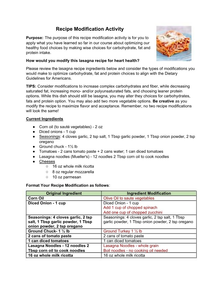 Activity on Recipe Modification