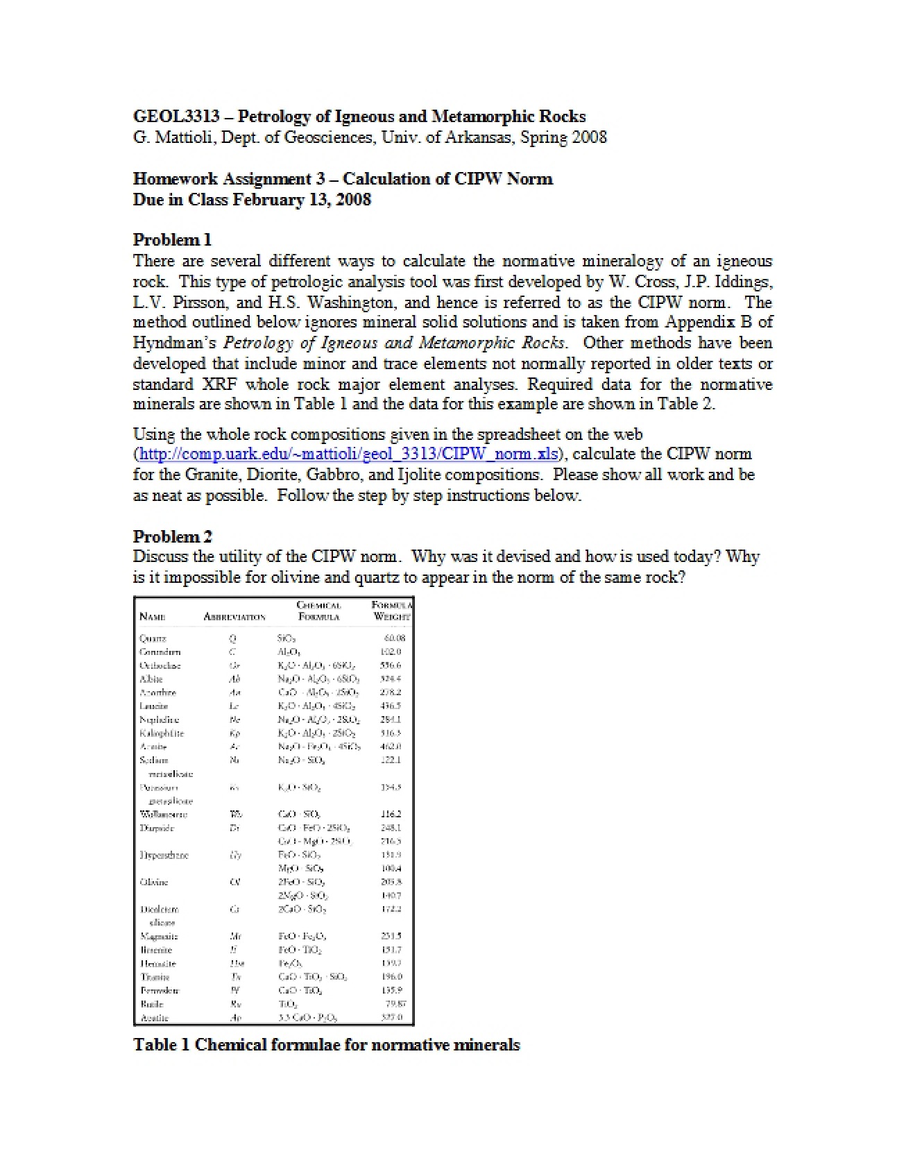 CIPW Norm Calculation