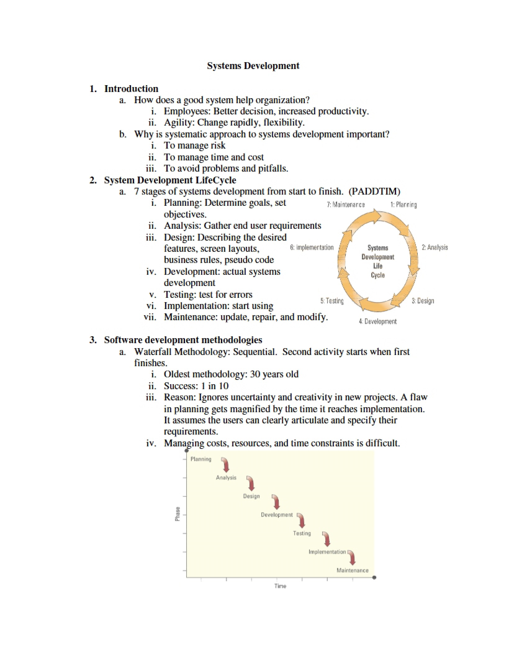 Development of Systems