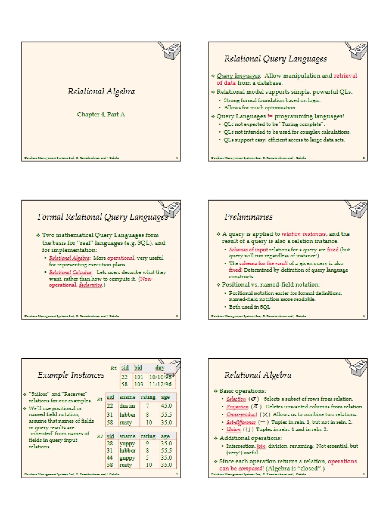 Algebra Relational