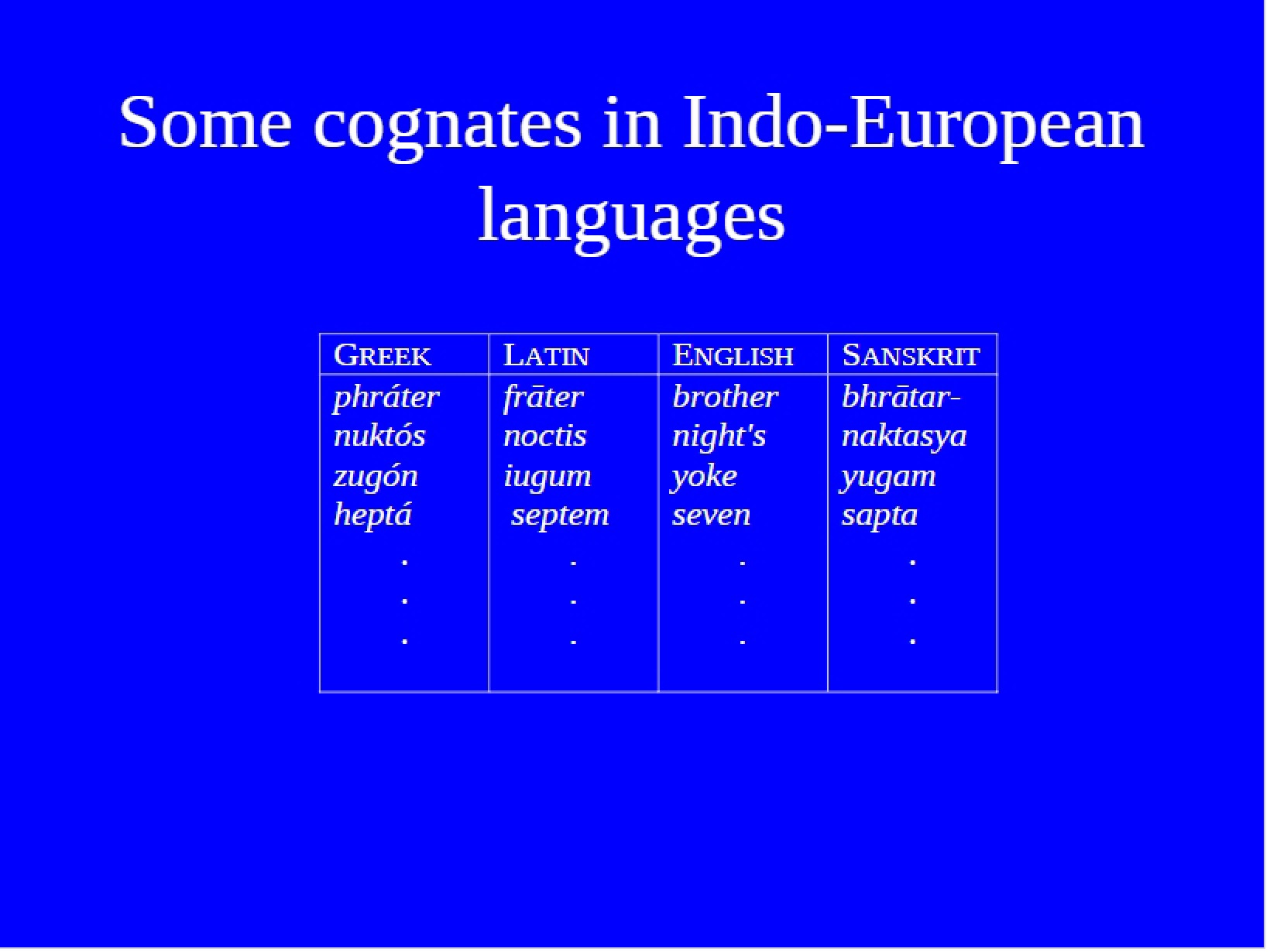 Indo-European Language Cognates