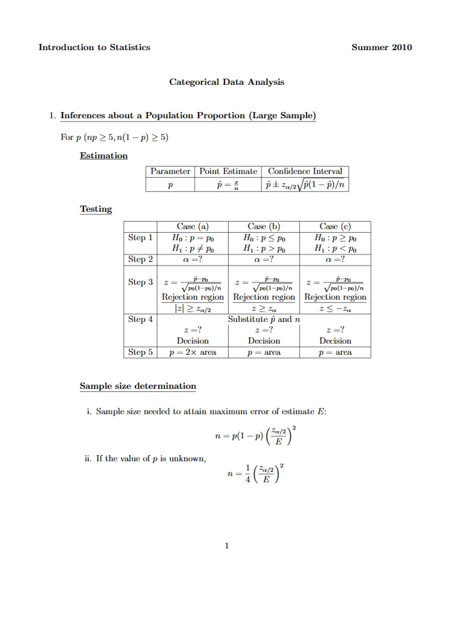 Analysis of Categorical Data