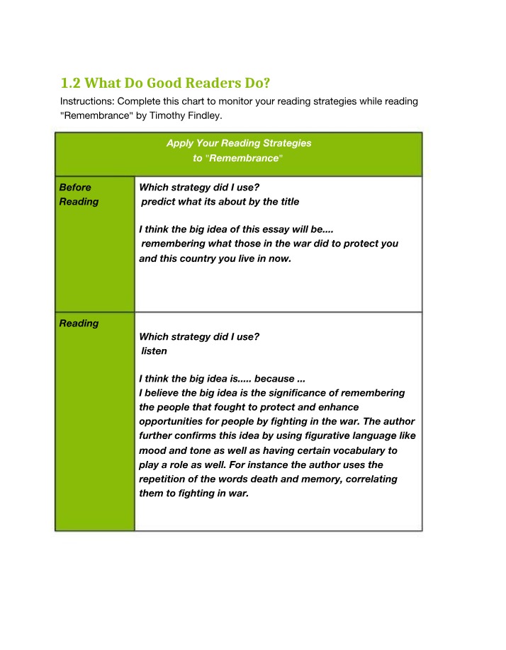 What Good Readers Do - Monitoring Strategies