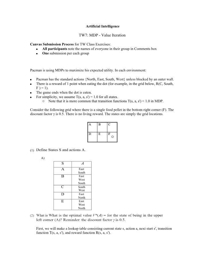 Value Iteration - Maximizing Utility in Pacman's Environment