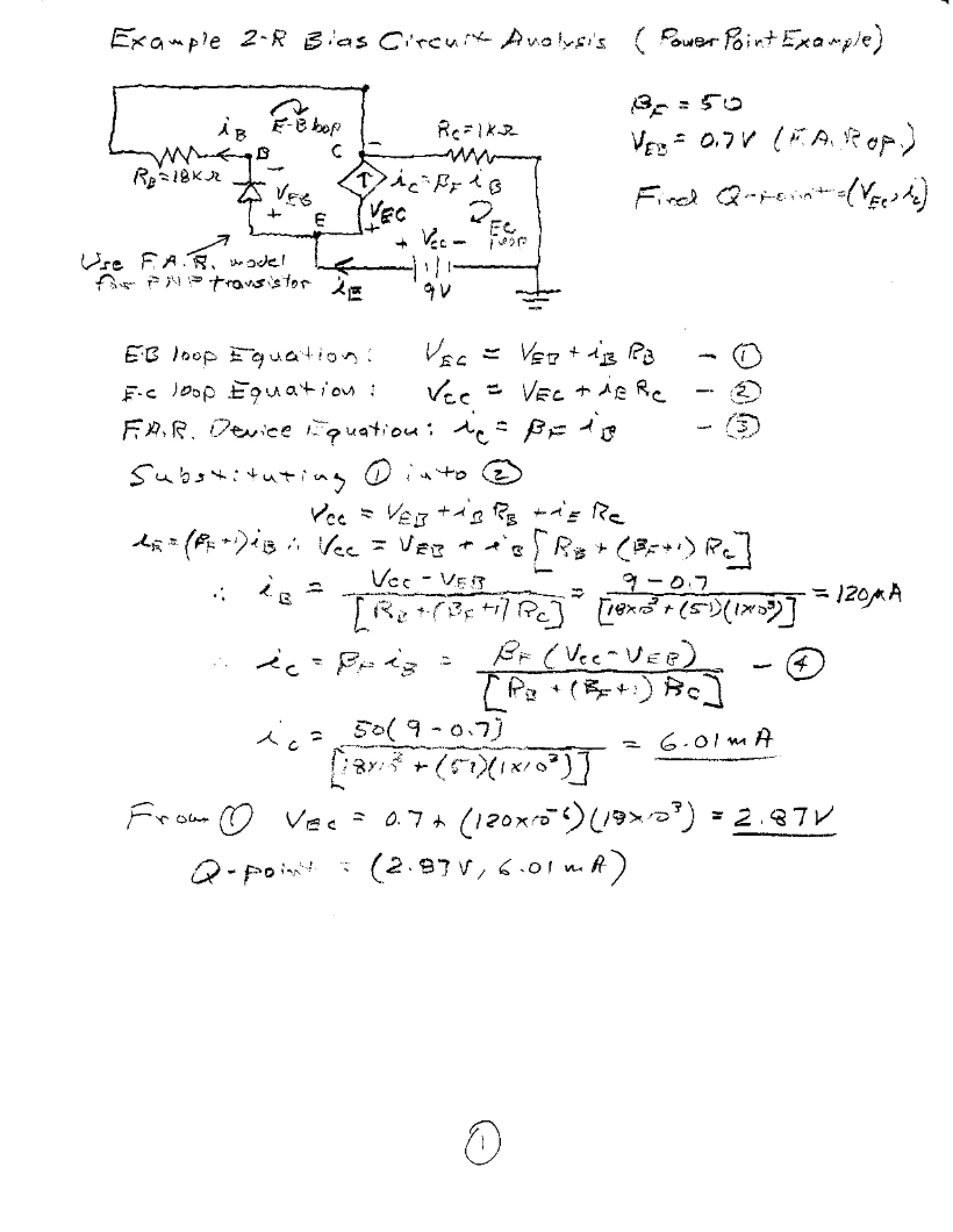 Analog Digital Notes