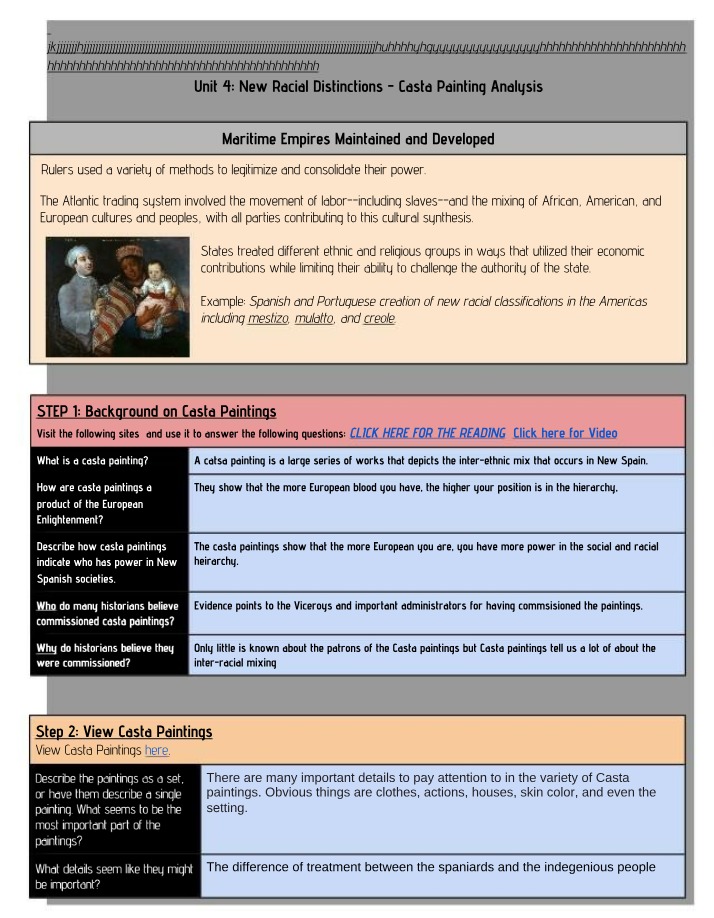 Casta Painting Analysis - New Racial Distinctions