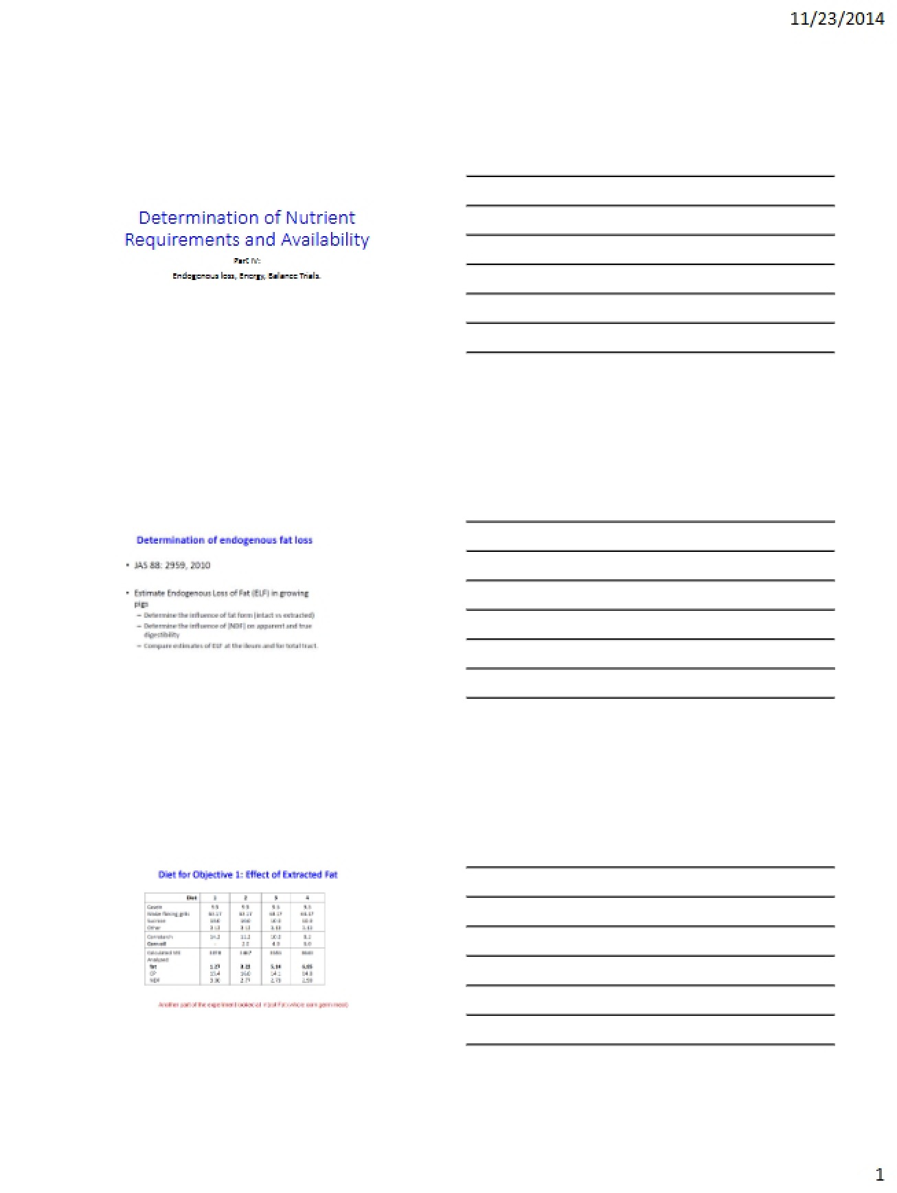 Nutrient Availability and Requirements Determination (4)