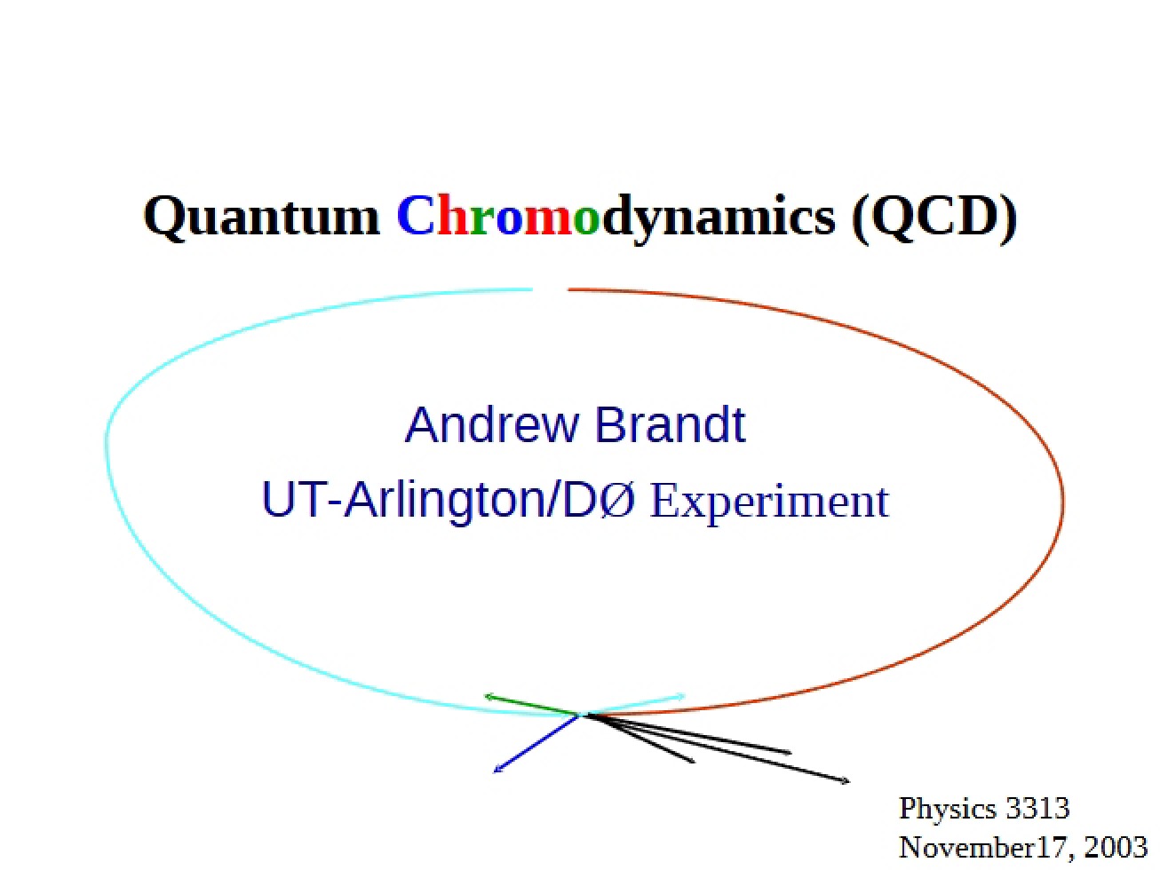 Chromodynamics (Quantum)