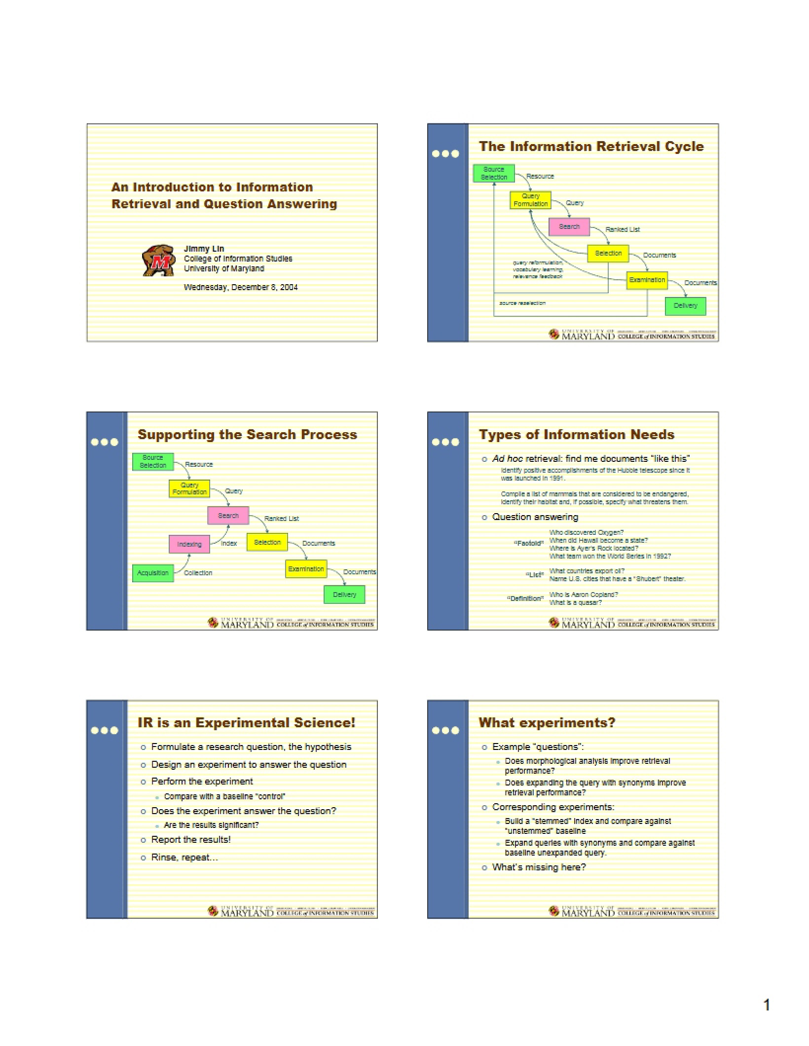 IR and QA Introduction