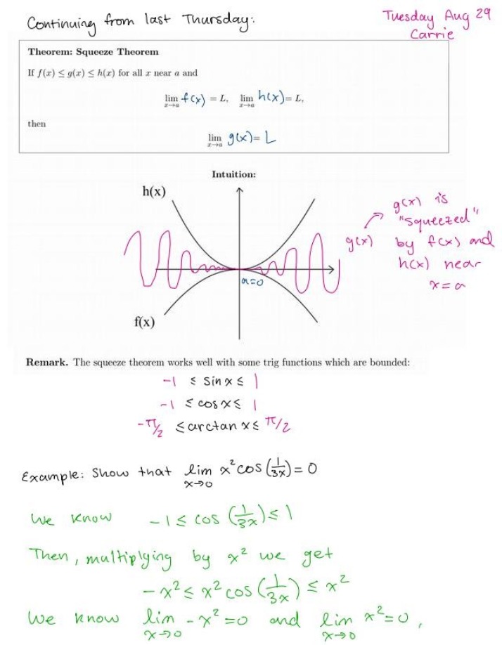 Notes - Limits and Continuity