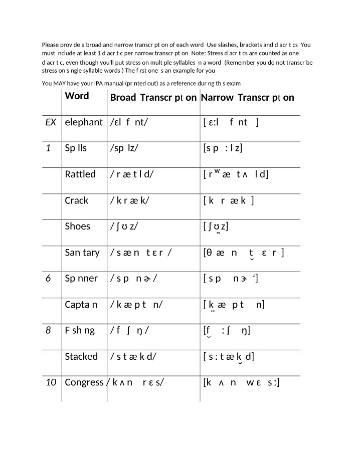 Broad and Narrow Transcription - A Guide for Transcribing Words