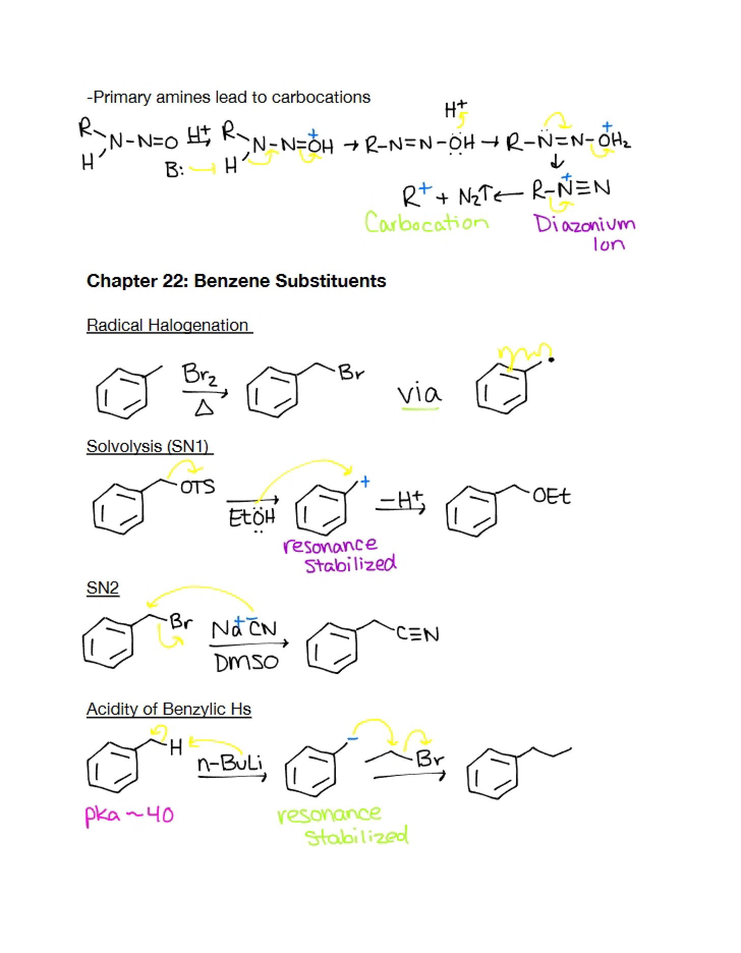 Notes from Lecture