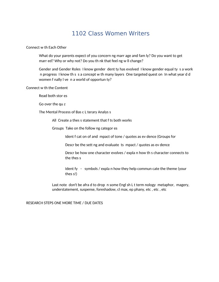 Women Writers - Assignments and Class Notes