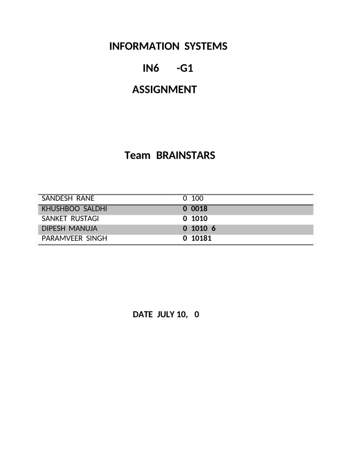 IN2263 Assignment 4