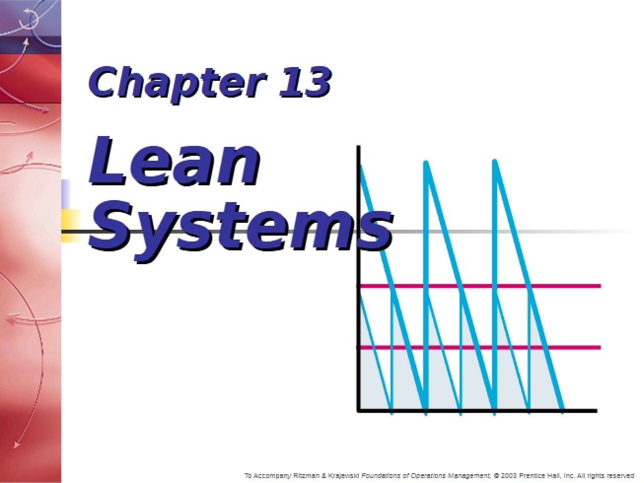 Lean Systems Chapter Thirteen