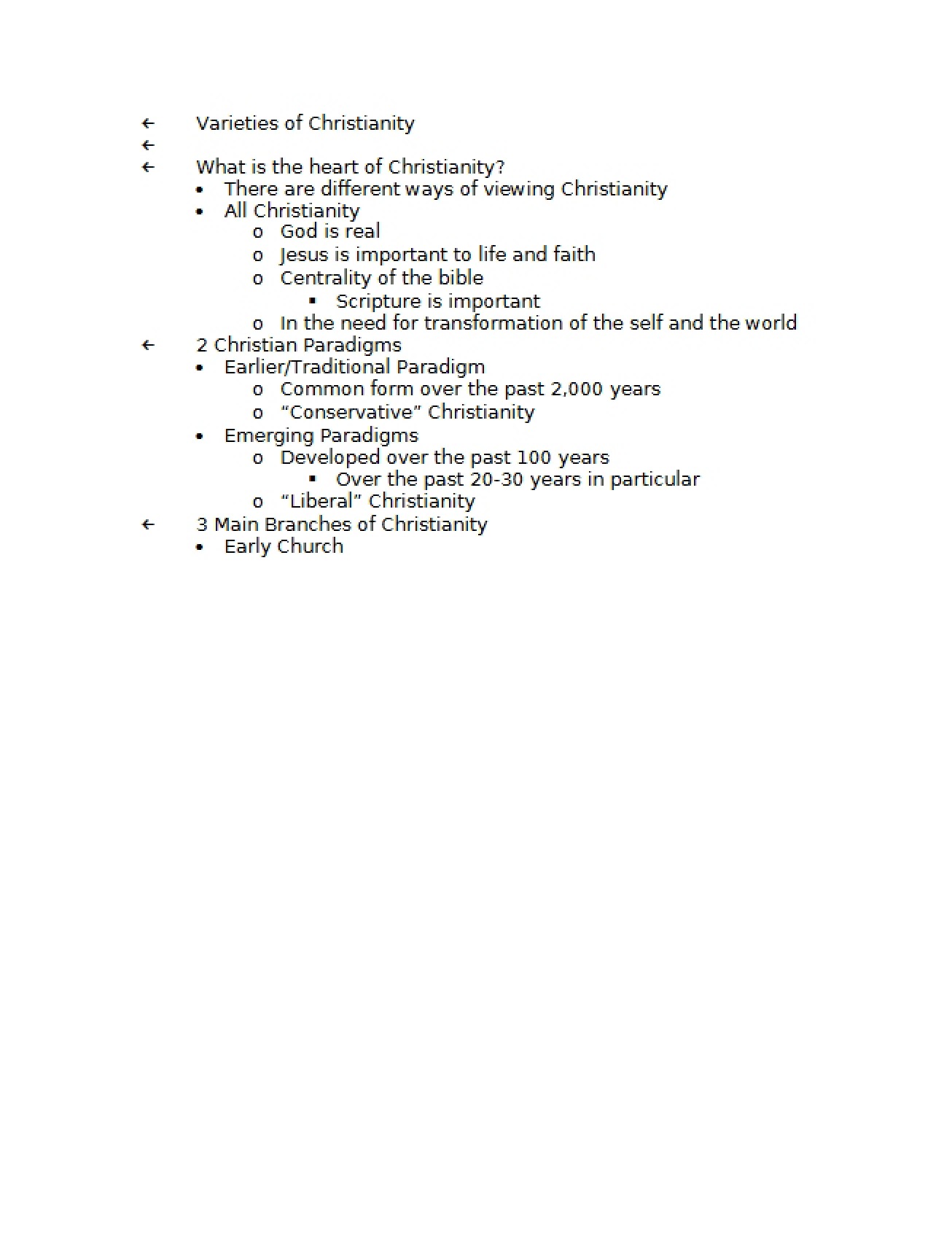 Christian Denominations