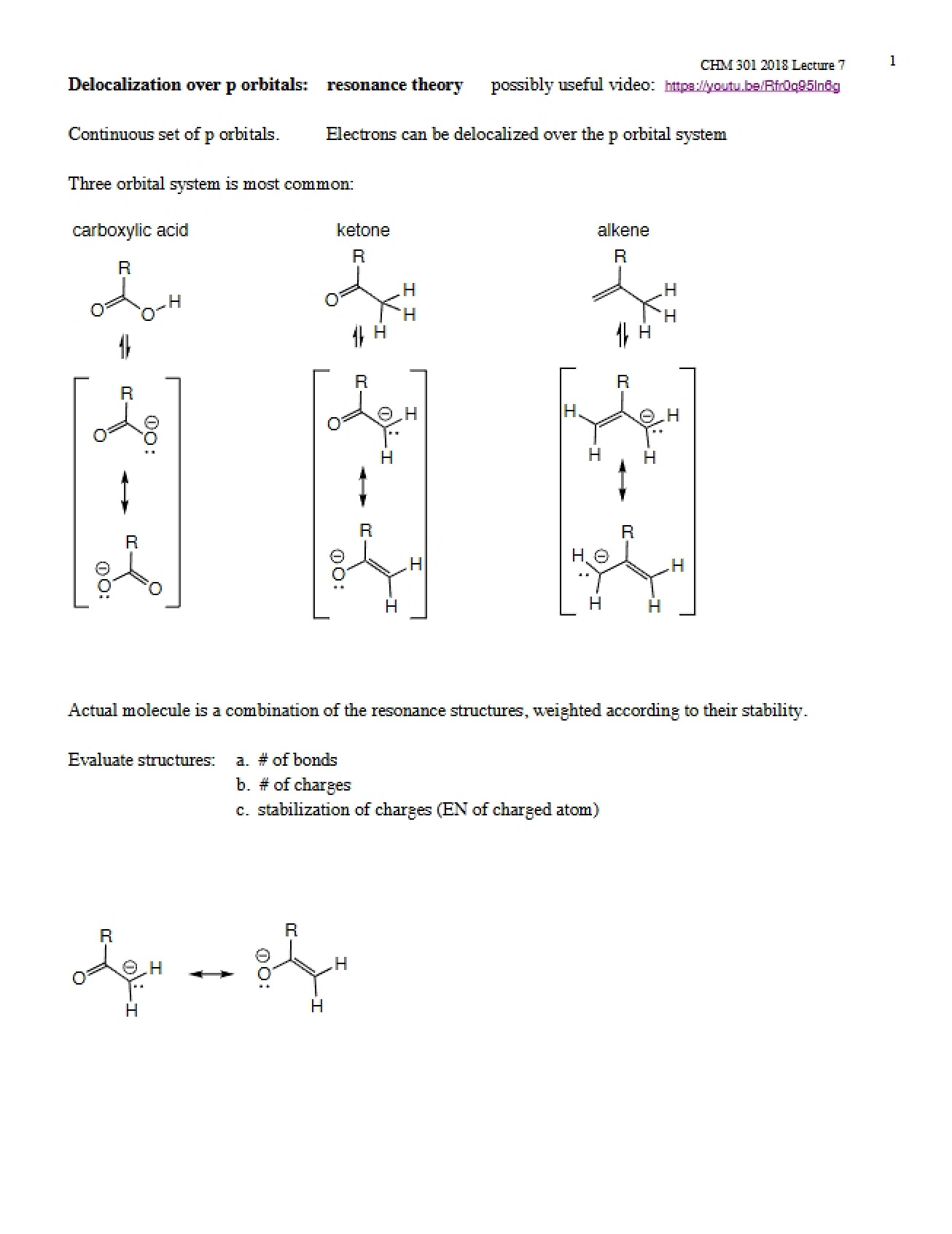 Introduction to the Theory of Resonance