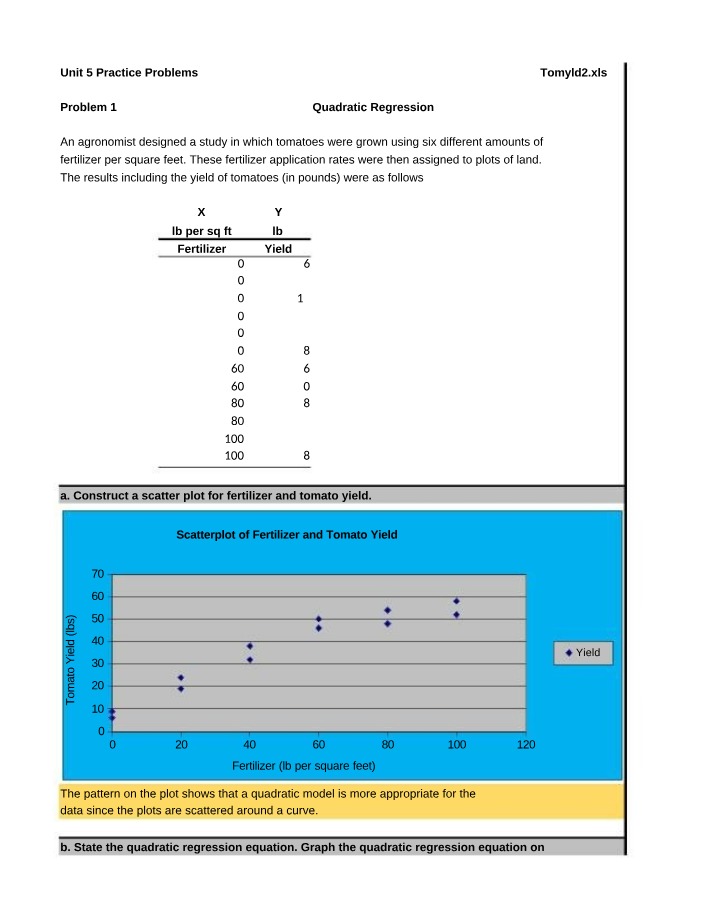 Scatter Plot, Equation, and Analysis for Quadratic Regression