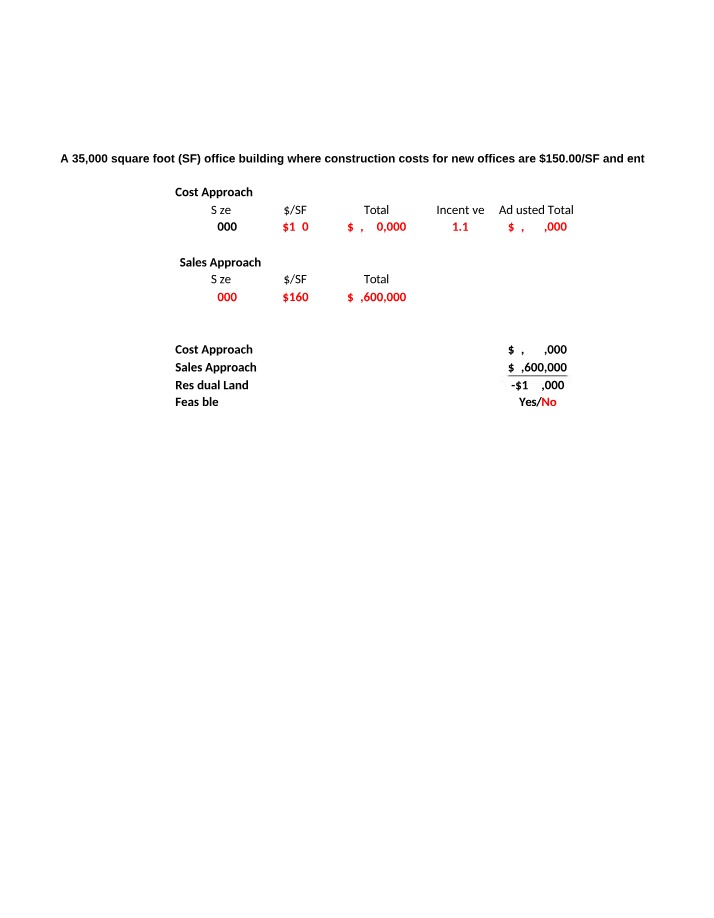 Feasibility Questions and Suggested Solutions
