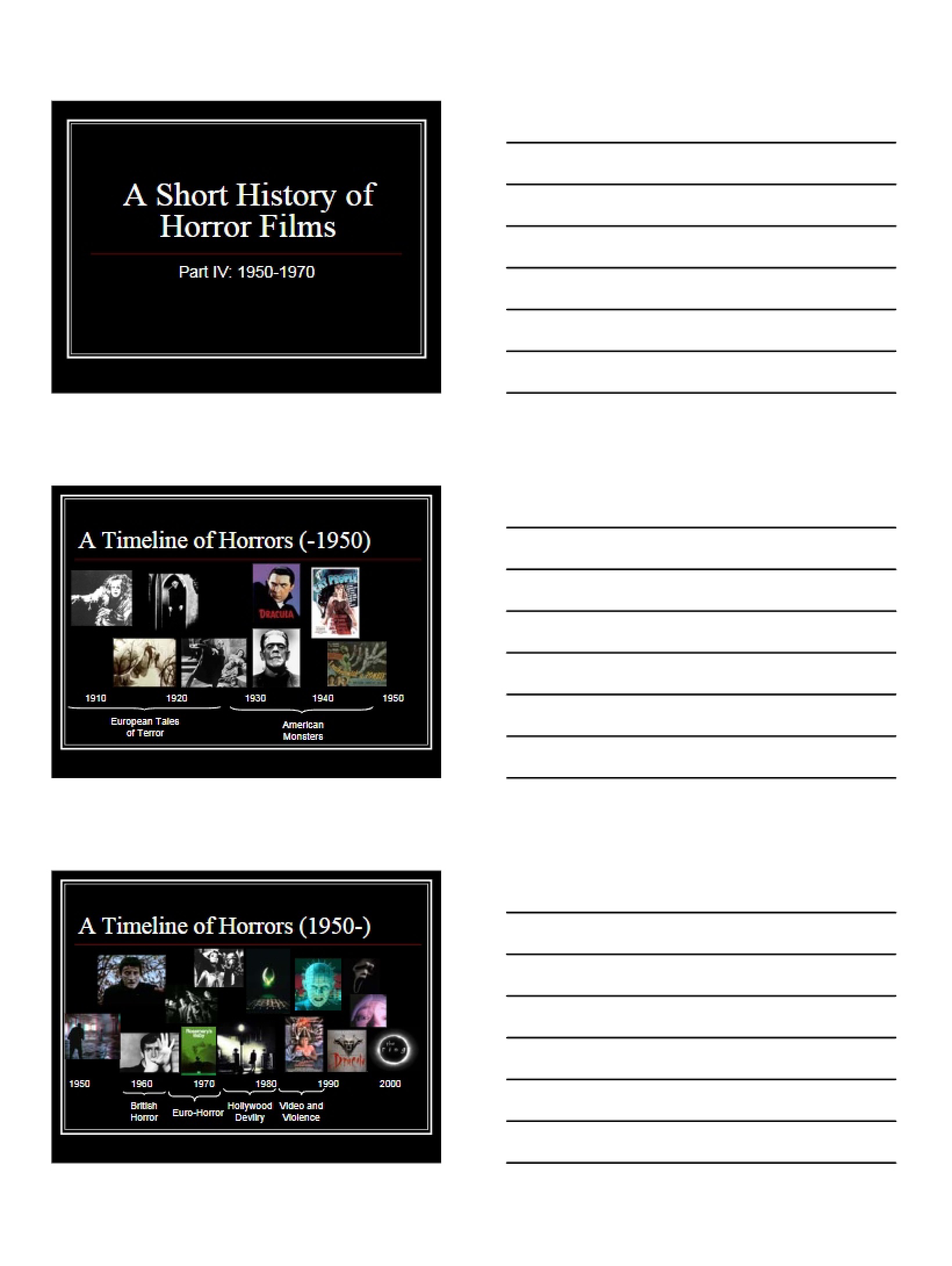 Horror Film History Part IV