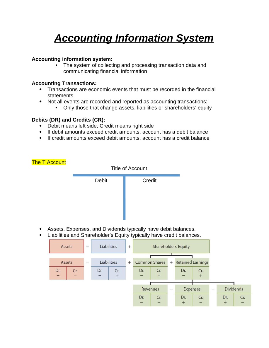 Notes on Accounting Information Systems