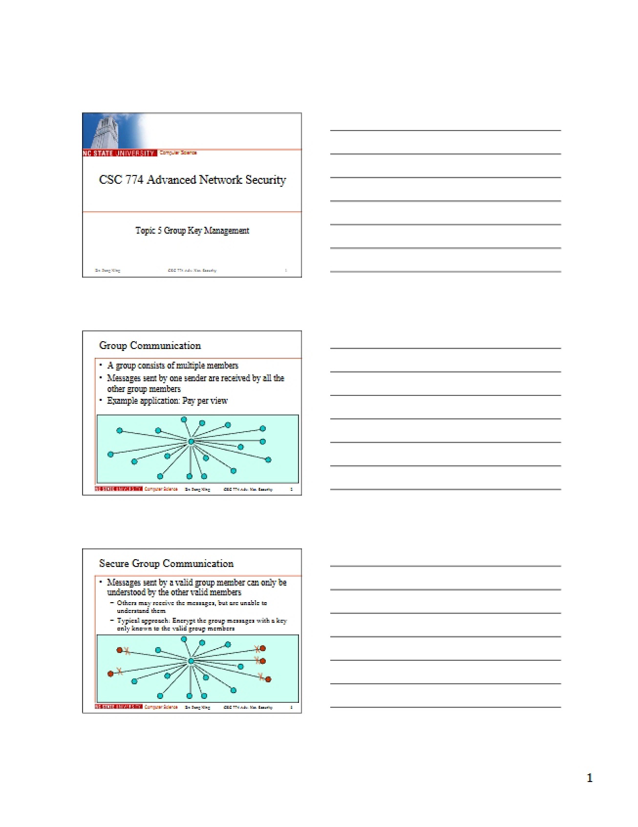 Key Management for Groups