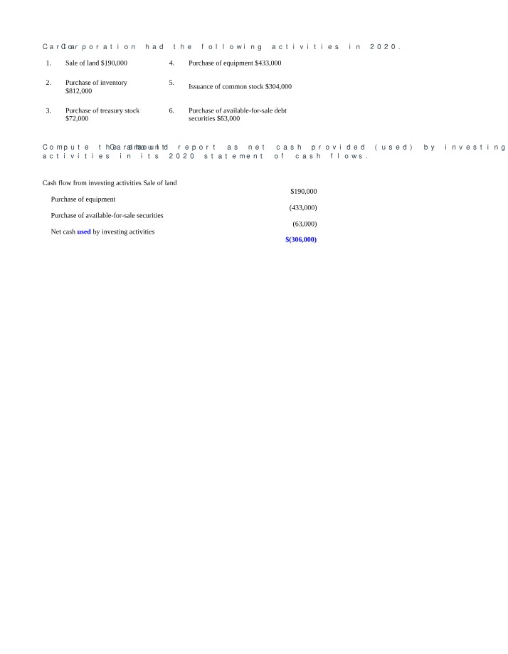 Carla Corporation's 2020 Net Cash from Investing Activities