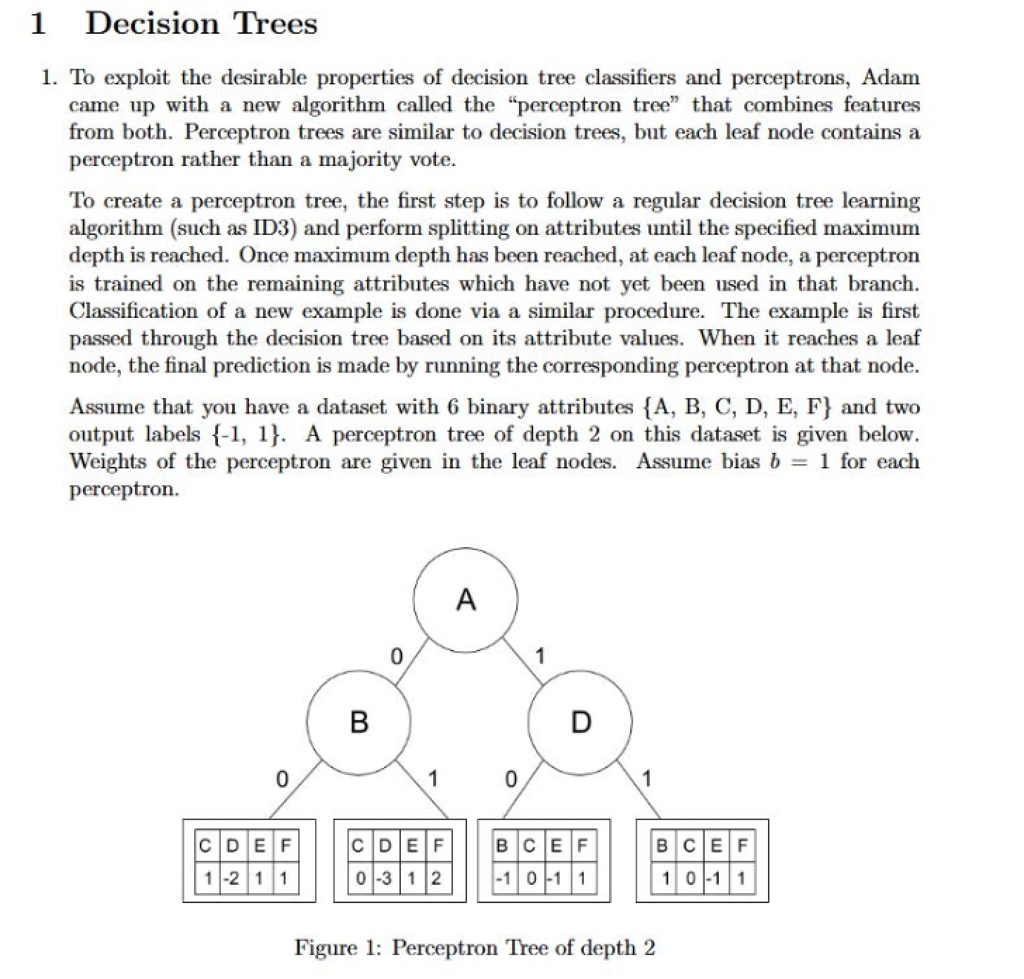 Decision Tree Logic