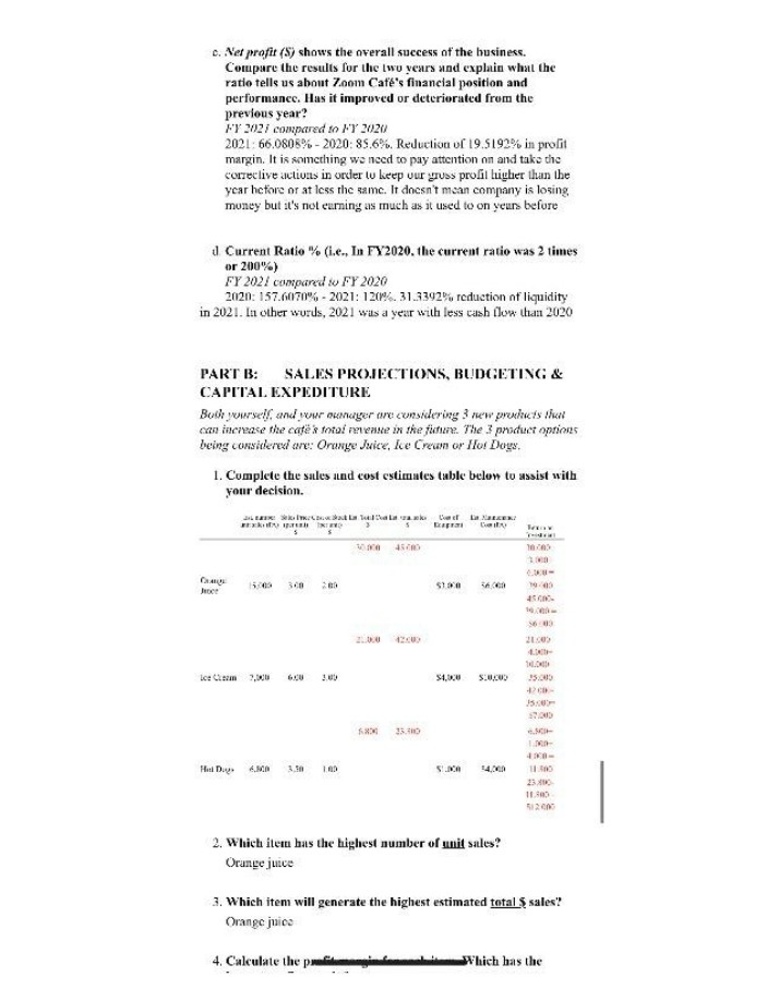Zoom Cafe Financial Performance Analysis