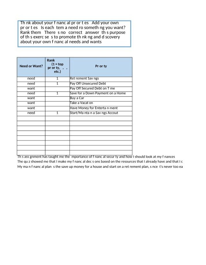 Worksheet for Financial Priorities