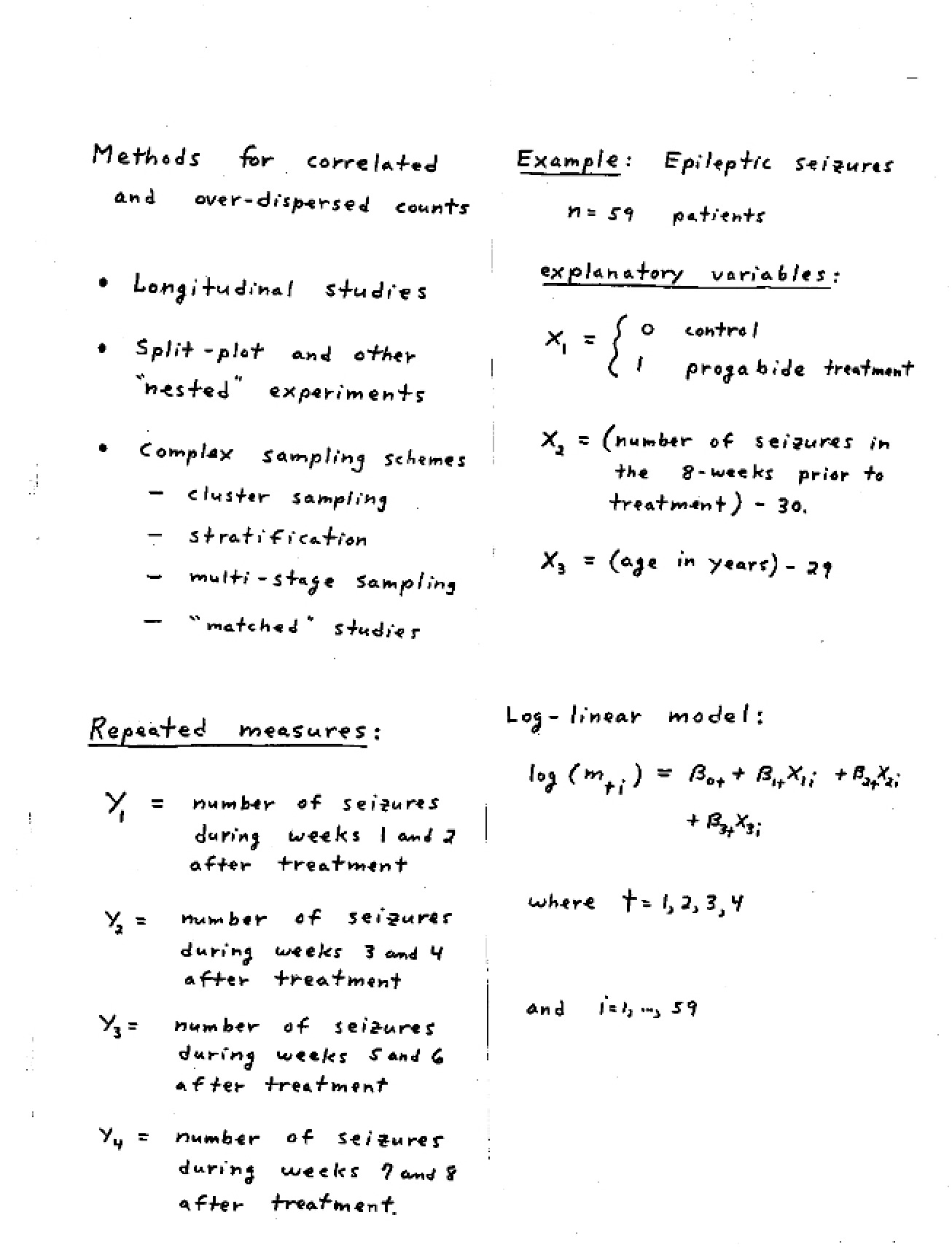 Methods for Correlated and Over-Dispersed Counts