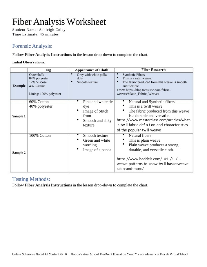 Worksheet on Fiber Analysis