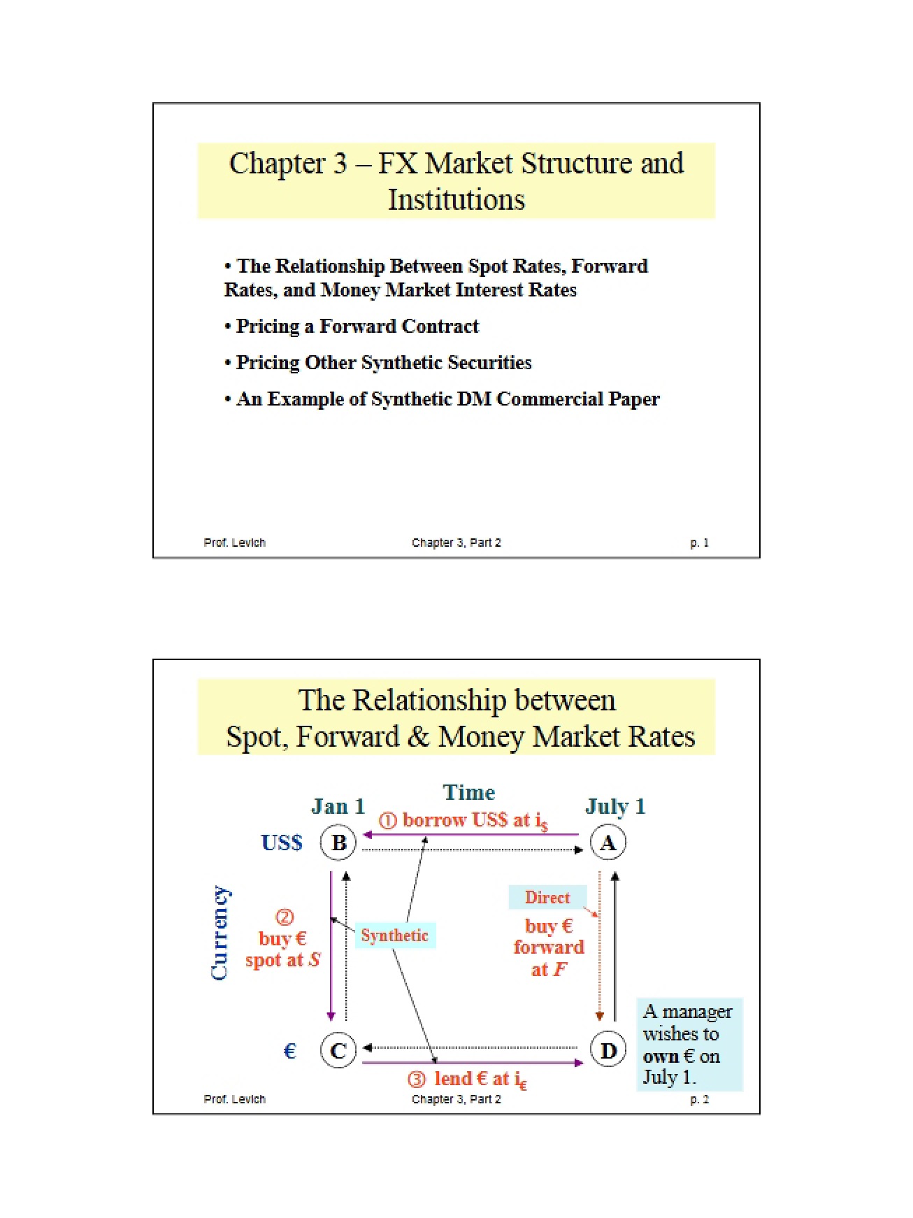 Institutions and Structure of FX Market