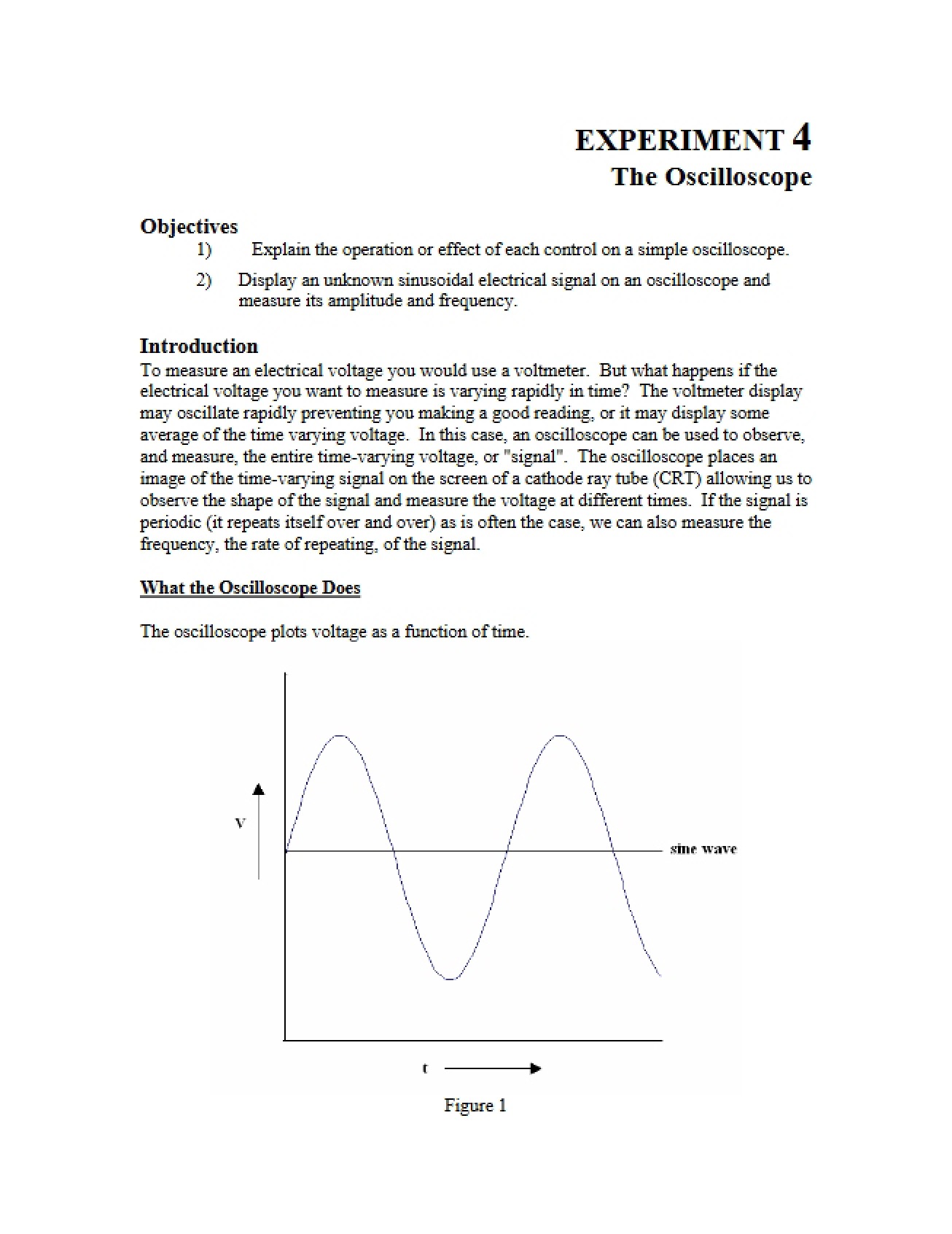 Oscilloscope