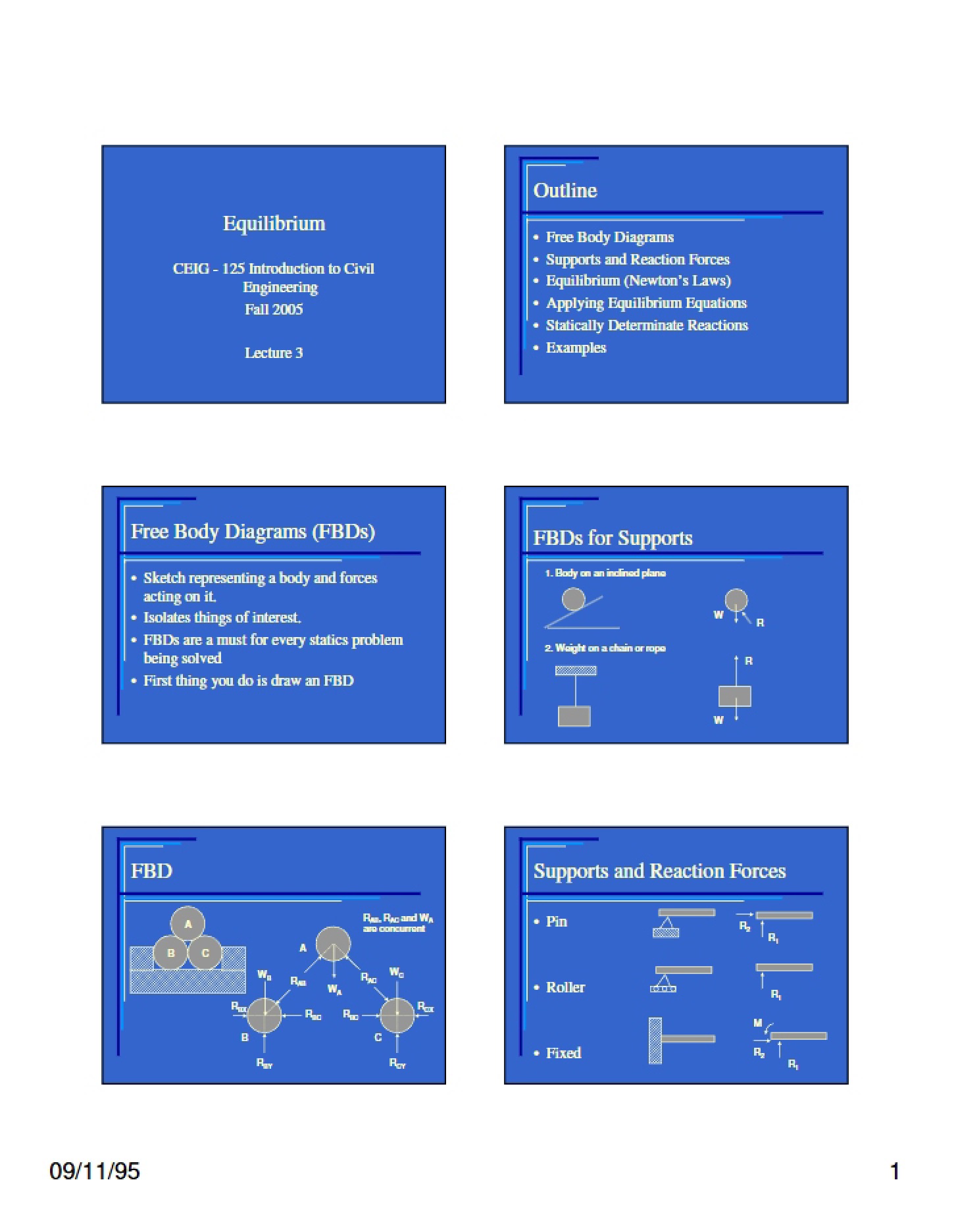 Equilibrium Overview
