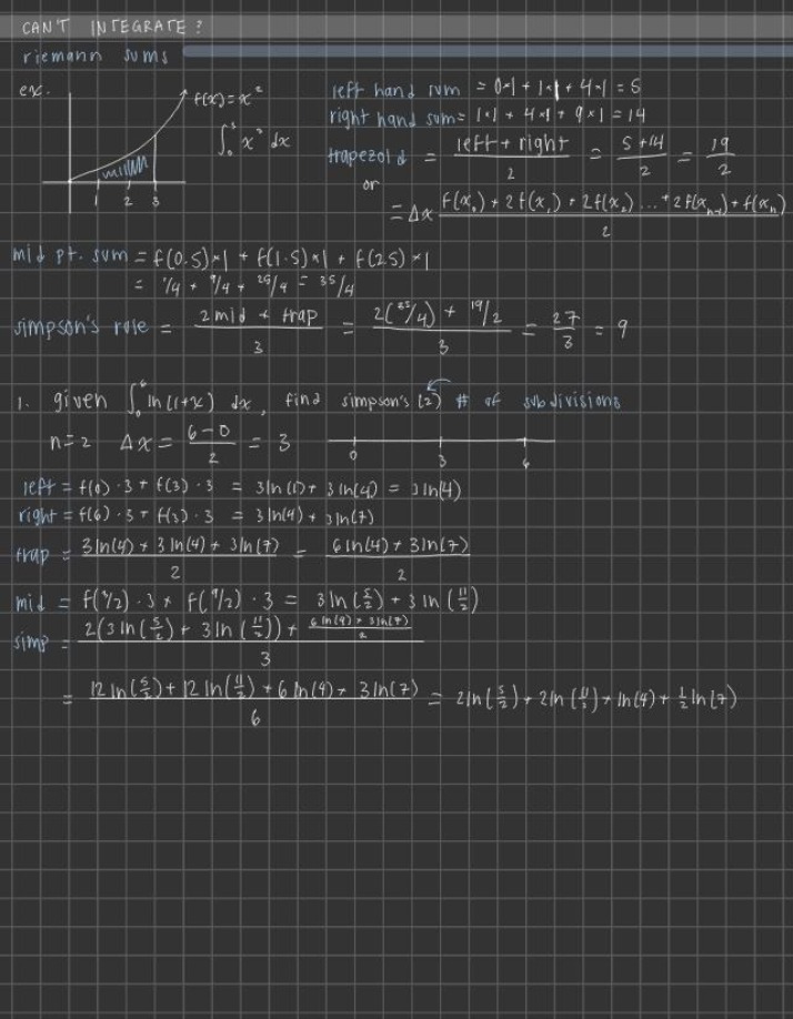 Integrating Riemann Sums - A Comprehensive Guide