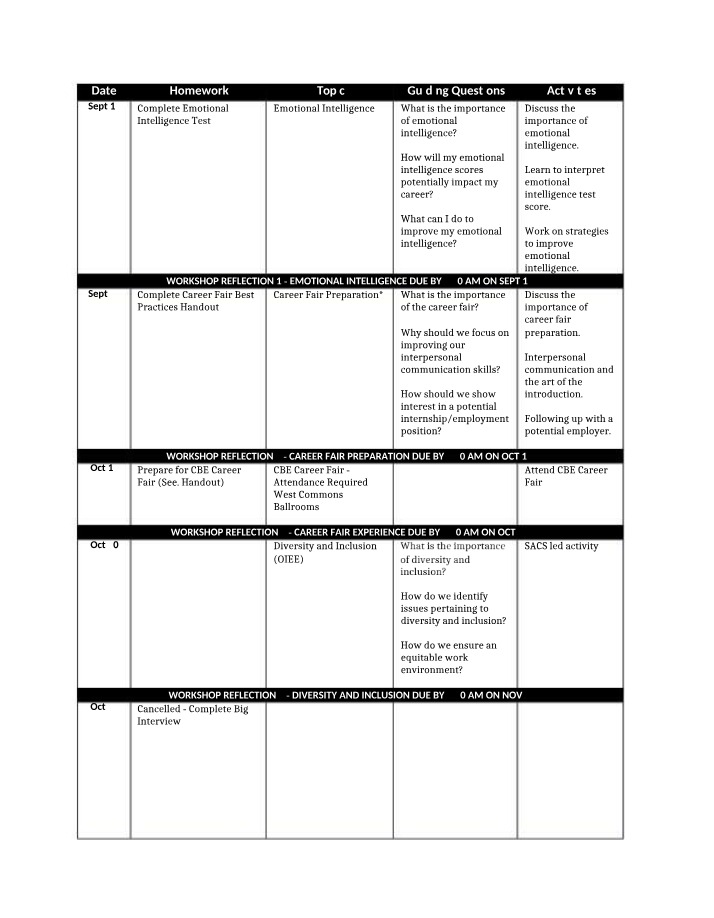 Workshop Schedule