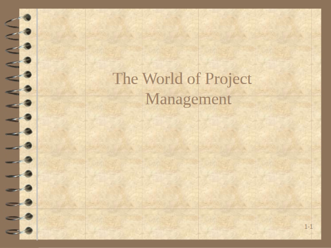 Management of Projects Globally