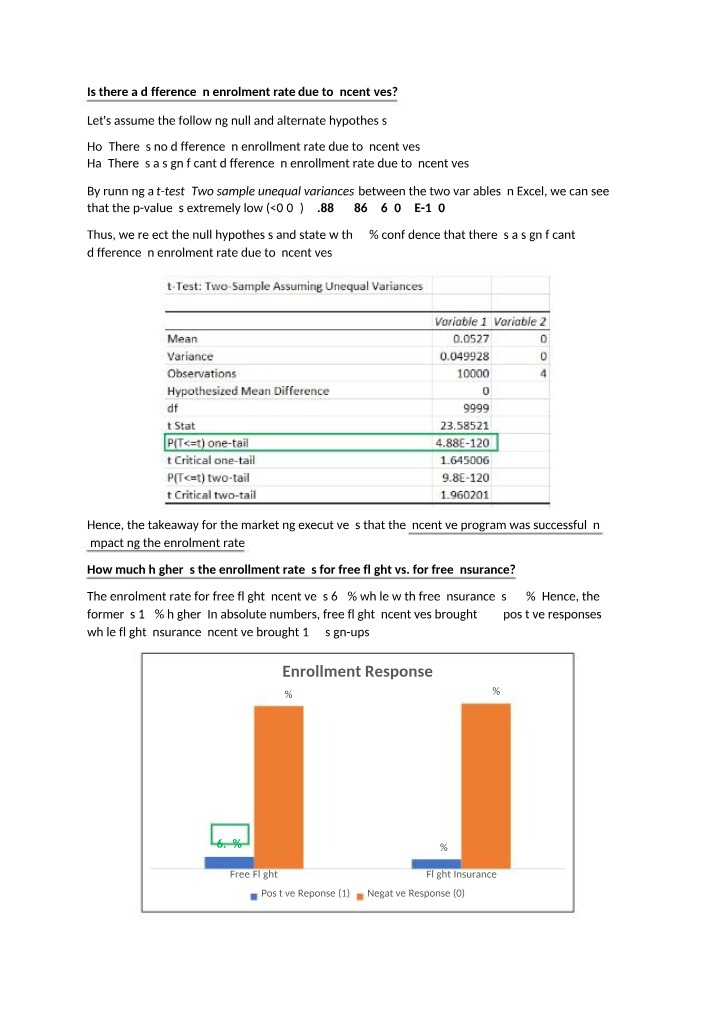 Statistical Analysis of Enrollment Rate Incentives