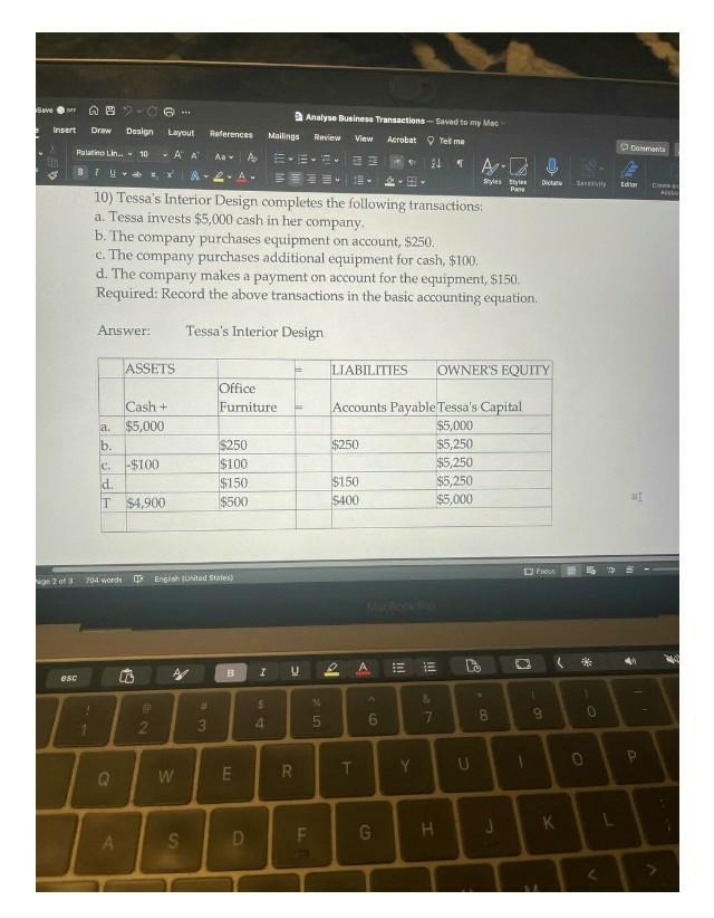 Basic Accounting Equation - Recording Business Transactions