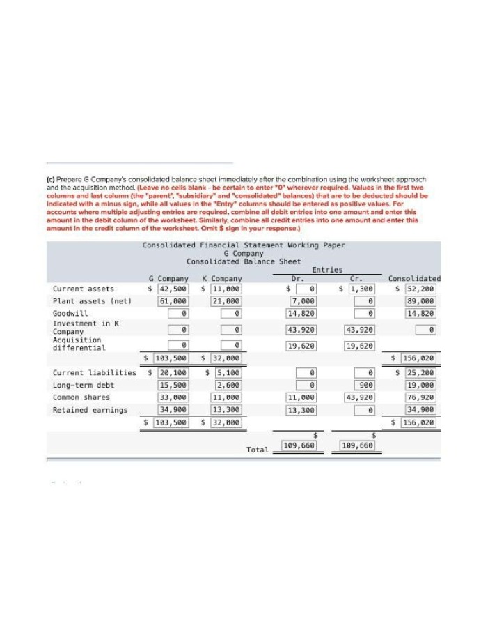 Working Paper for Consolidated Financial Statement