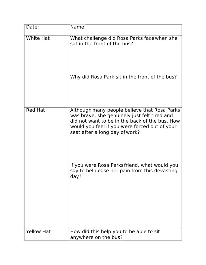 Thinking Hats Method